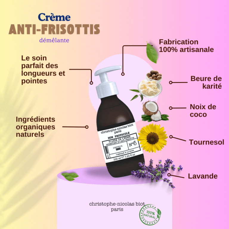 Fluidité FLUIDE DE CRÈME N°6 hydrate, démêle et anti frisottis - Christophe ...
