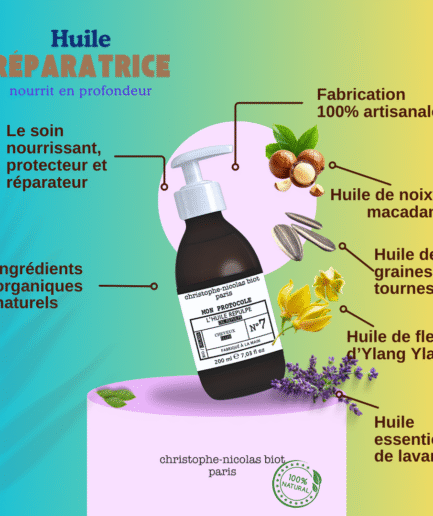 Huile Repulpe n°7 Mon Protocole Christophe Nicolas Biot Paris